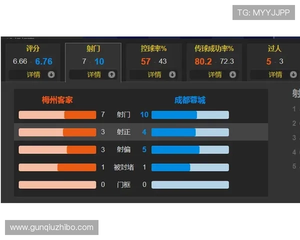 波胆绝杀算不算比分 防骗避坑指南 波胆绝杀算不算比分 防骗避坑指南