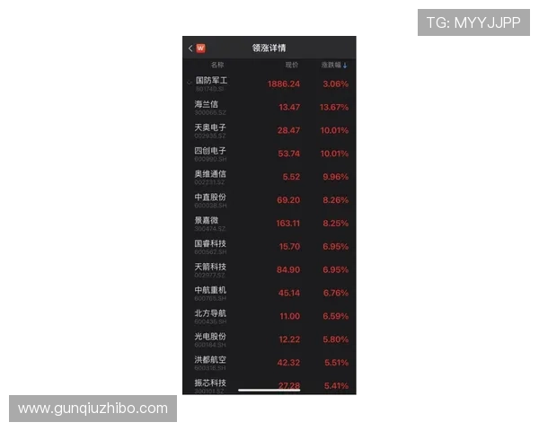 全场波胆什么意思极速出款与防封避坑评测